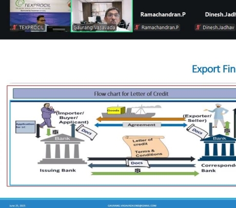 Webinar on Export Finance – 